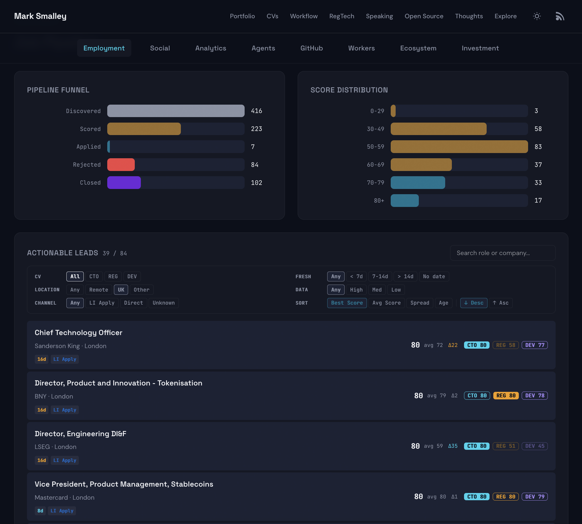 Job pipeline dashboard showing 416 jobs discovered, 223 scored, 7 applied, with tri-score matching across CTO, RegTech, and DevRel CVs