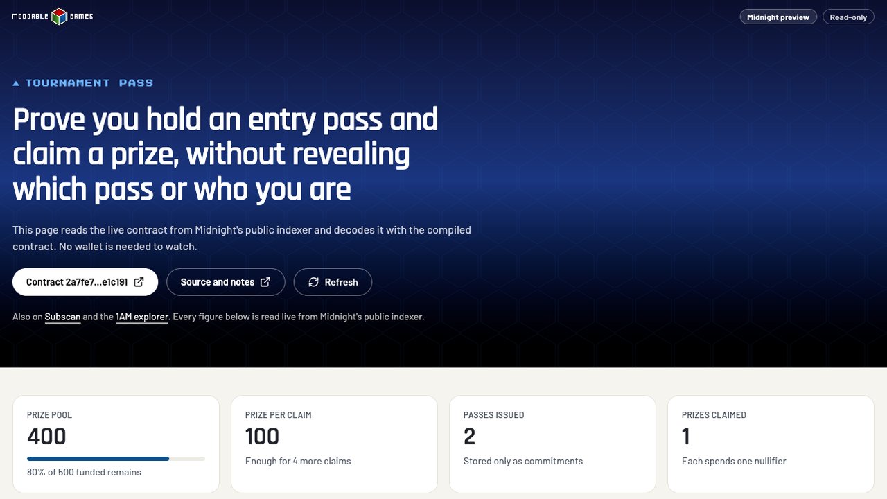 The tournament pass contract page on the Midnight preview network, showing a prize pool of 400, a prize of 100 per claim, 2 passes issued and 1 prize claimed
